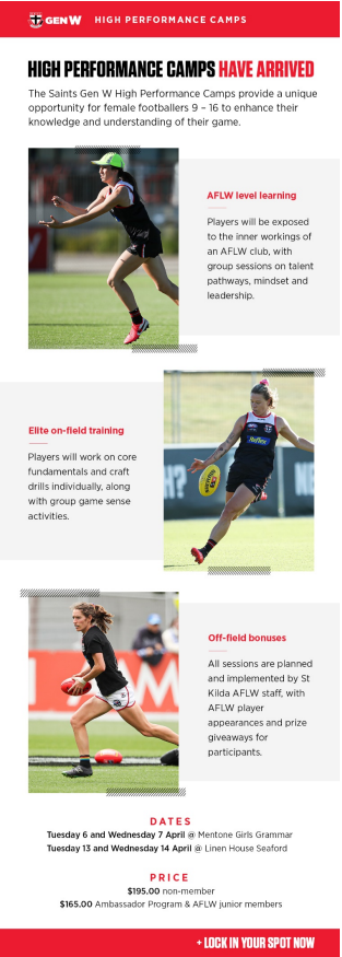 Saints Gen W High Performance Camp!!