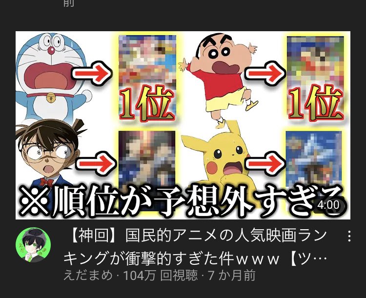 ドラえもん 画像 最新情報まとめ みんなの評価 レビューが見れる ナウティスモーション 2ページ目