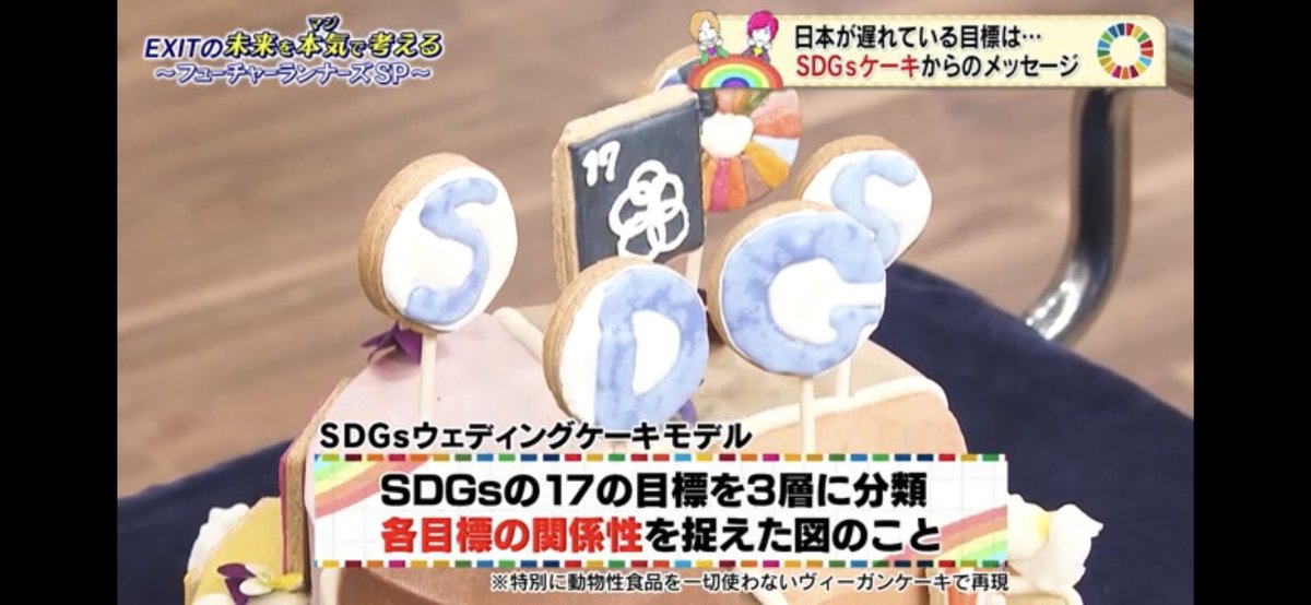 VegePeace's tweet photo. プロデュースさせていただいた #SDGs をテーマにした　#ヴィーガンケーキ がEXITさんのフジテレビの特番で紹介されました😱
ヴィーガンを知るきっかけになればと🙌
番組の最後です。

 #EXIT の未来を本気（マジ）で考える～フューチャーランナーズSP～

#TVer で見れます！
https://t.co/dSvpvD9DCP https://t.co/NdsiCvzR1L
