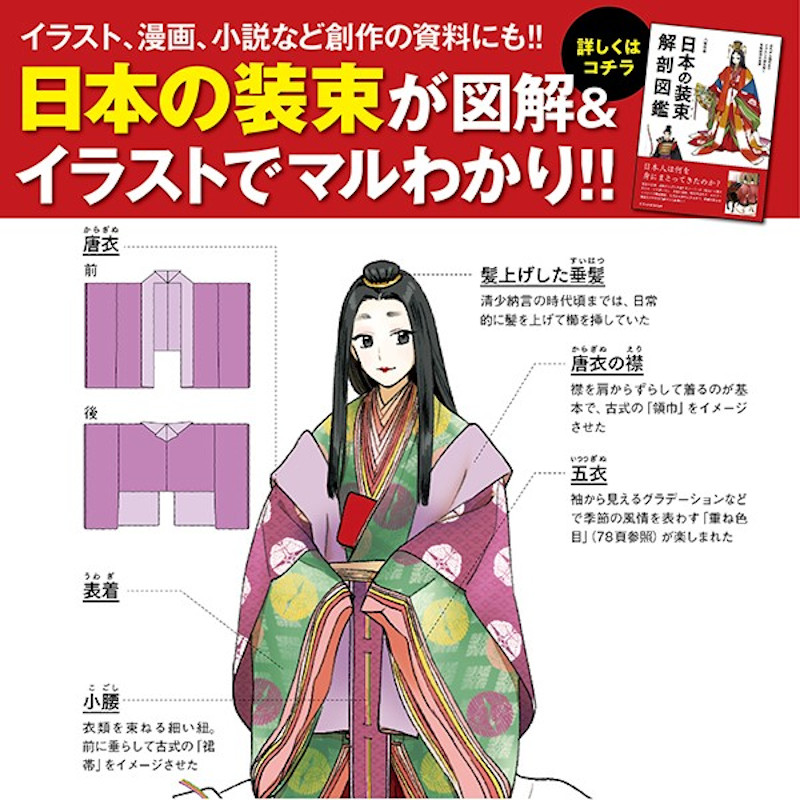 建築知識 絵師よ アニメーターよ 小説家よ ゲーマーよ ヅカオタよ あなたの心に話しかけています 日本の装束解剖図鑑 を買うのです 十二単や軍服等古代から平安 現代まで装束の名称や意味 構造のほか時代背景もイラストと図解で丸わかり 創作資料にも