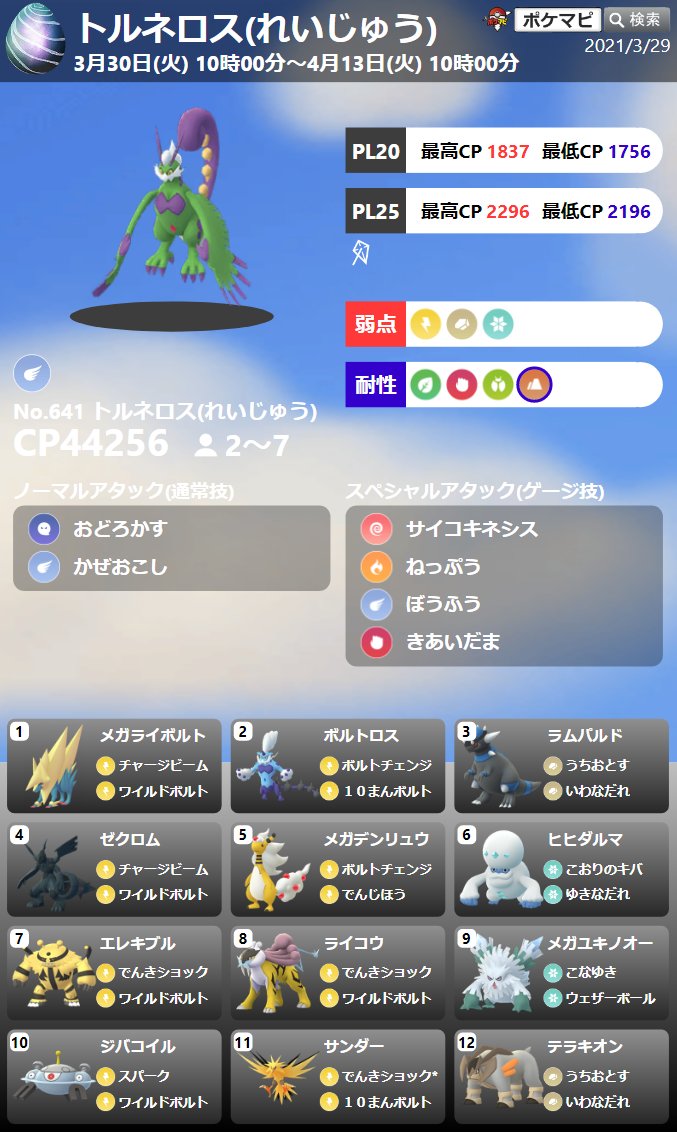 ポケモンgo攻略情報 ポケマピ トルネロス れいじゅうフォルム が伝説レイドに初登場 21 3 30 火 朝10時 4 13 火 朝10時 解析情報により 覚える技データの変更が確認されています 開催情報 対策まとめ T Co Ax5dbsbuxd 招待レイド