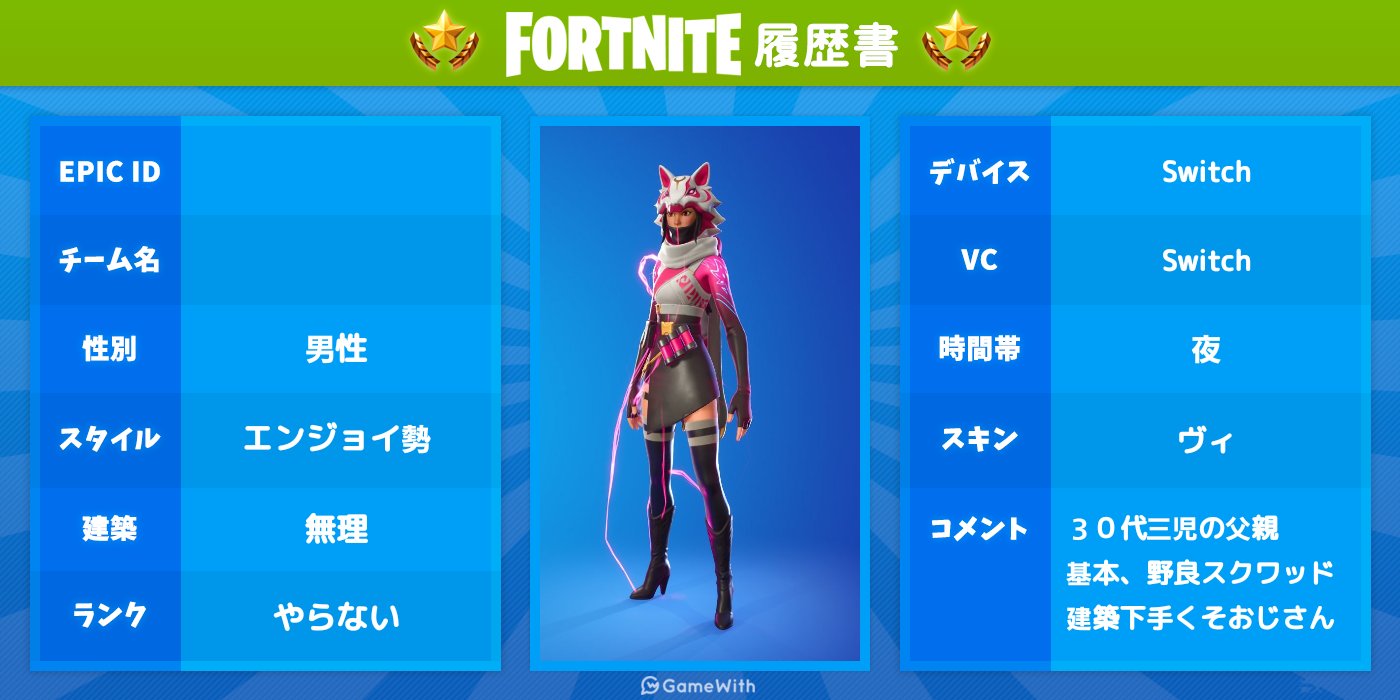 ぱぱフォートナイターsy Switch勢 シーズン2チャプター4より参戦 練習しないから全然上手くならない ３０代ガチenjoy勢です フォートナイト Switch勢 パパフォトナ フォートナイトクルー 野良スクワッド フォートナイト履歴書 作ってみた