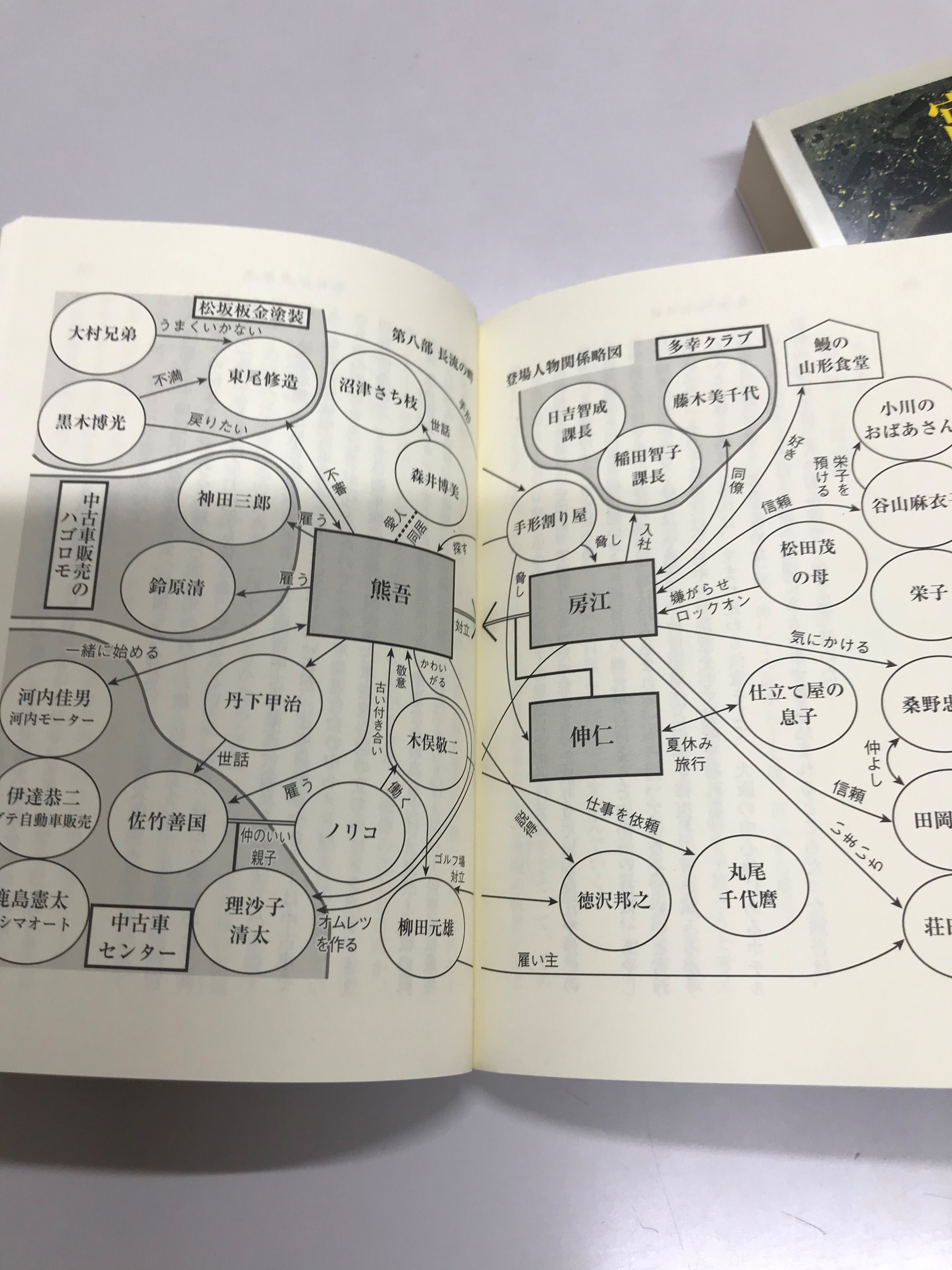 松坂熊吾名言集を挟み込んでます Twitter Search Twitter