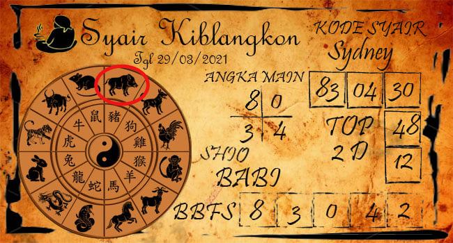 Togel Cc 2019 Wap4