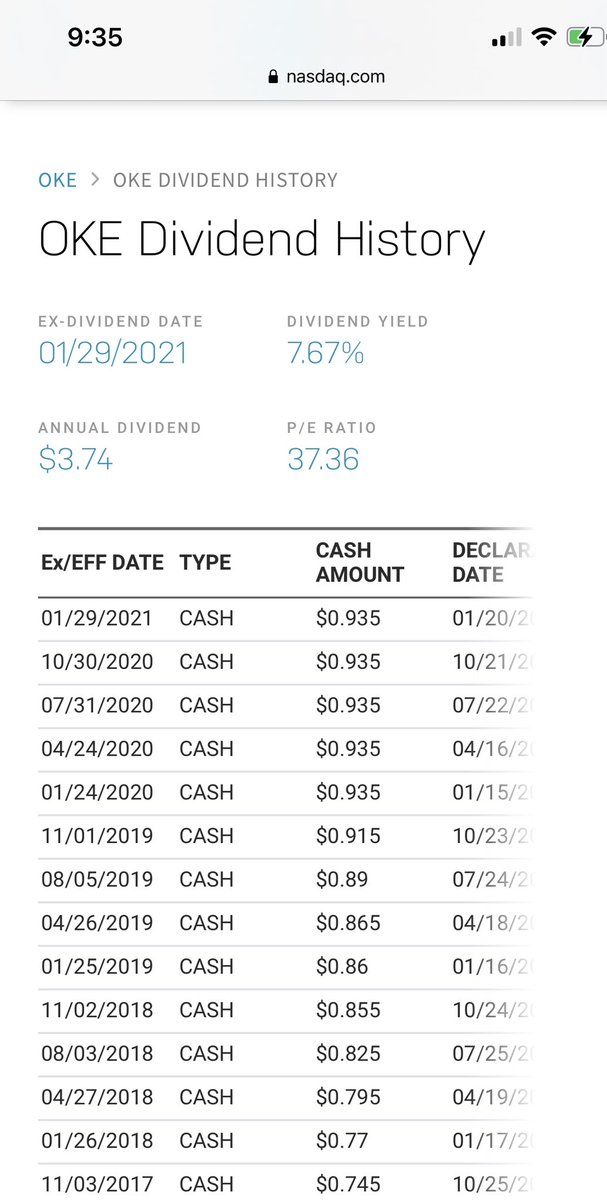 What I’m investing in- Stock market = Stocks that will pay me a quarterly or monthly dividendRight now I’m building big position in  $OKE It’s currently at $51 I believe it will recover from the COVID sell off, it fell from $70 per share Has a 40% + upside and a 7% divided