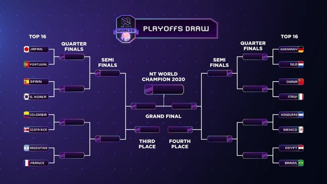 Se vienen los octavos ! 

Déjanos abajo tu predicción con quien pensas que gana cada enfrentamiento 

#HuevoSelección 🇦🇷