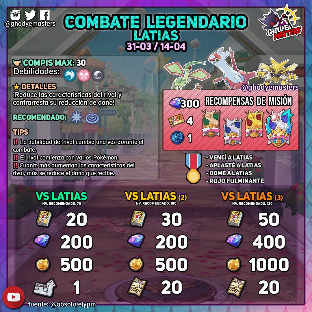 Combate Legendaria Latias Pokémon Masters