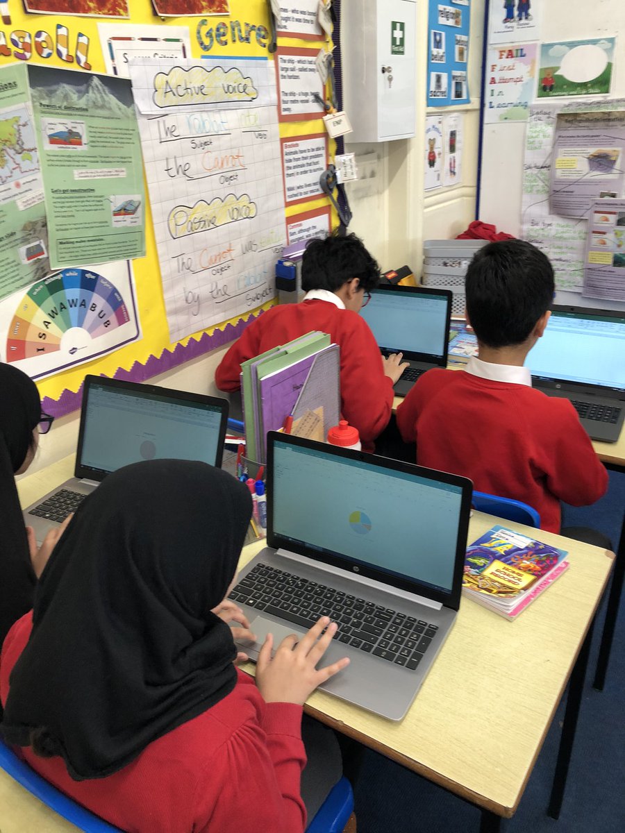 Y6Bps's tweet photo. We are busy creating pie charts of data 6DM have collected in class this morning using Excel @Y6Bps https://t.co/SpHYbxciFs