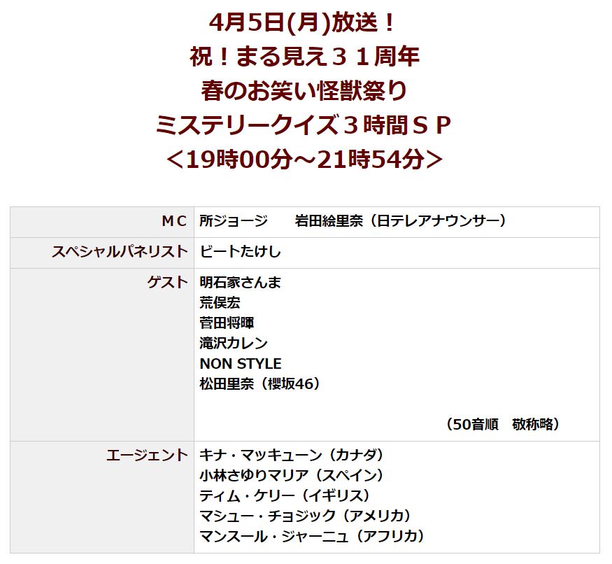 エムカク A Twitter 21年4月5日 月 19 00 21 54 世界まる見え テレビ特捜部 祝 まる見え３１周年 春のお笑い怪獣祭り ミステリークイズ３時間ｓｐ T Co B5wj0y7uay