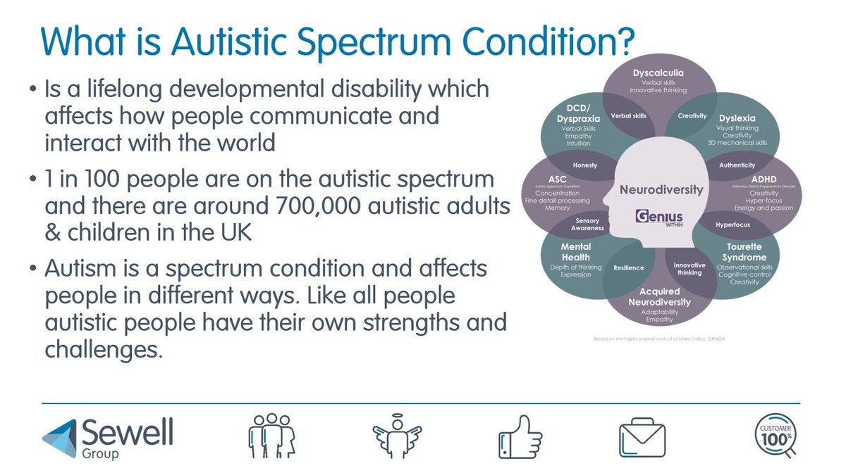 Martin Standley tweet media