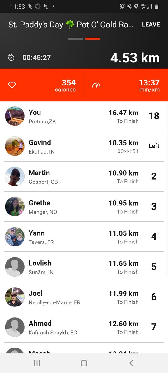 billysigudla1's tweet photo. #StPatricksDay2021 #stpaddaypotogoldhalfamarathon #stpatrickdayhalfamarathon at position 18. Running the #21km live race #appjustmove https://t.co/pvp0Evh0jp