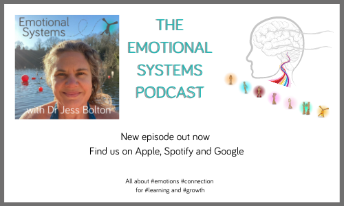 connectionstdio's tweet photo. New episode out now.  Step by step we investigate the power of the safety system within the human body –a system which enables us to survive in desperate times and is our key to thriving. 

#emotions #connection #learning #podcasts #safety https://t.co/CcD2eKvXVN https://t.co/zvNmHt2oIW