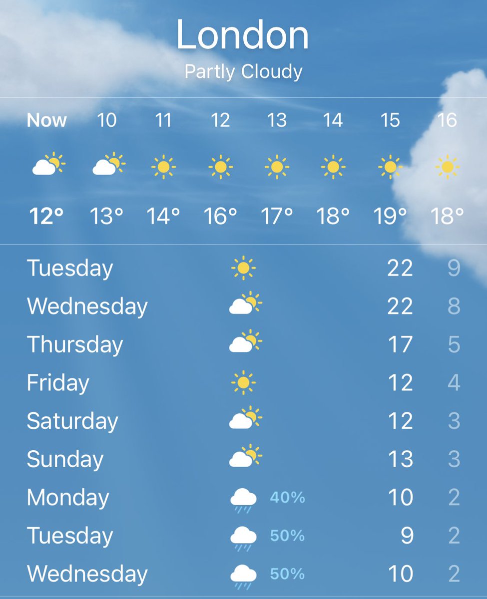 Danielle Peazer tweet media