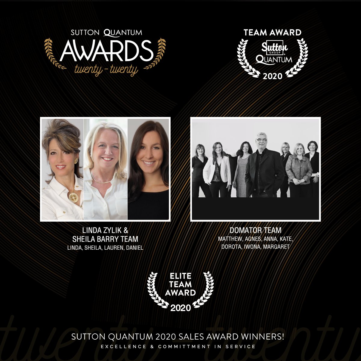 SuttonQuantum's tweet photo. Please put your hands together for our 2020 ELITE TEAM award winners! They have been recognized for their team achievements this past year and have demonstrated excellence in their field. 
https://t.co/O5LK9CWYa2

#SalesAwards2020 #SQTeamAwards #AwardWinners #SalesAwards https://t.co/XK8GcMpyVd