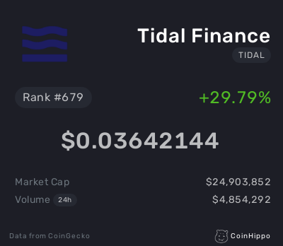 coinhippoHQ's tweet photo. $MARK, $TIDAL and $ERN are trending now. Let's check'em out! 🔥 🔥 🔥

#BenchmarkProtocol #TidalFinance #EthernityChain #Crypto #Cryptocurrency  #Altcoin #Bitcoin #CryptoNews https://t.co/11O5gA9g7u