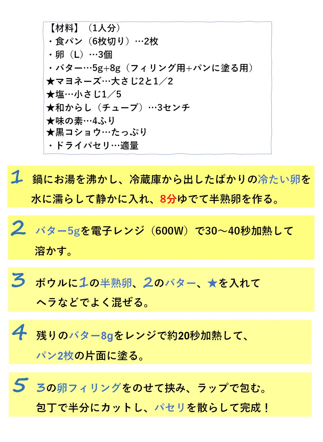 これは絶対美味い！究極のタマゴサンド料理2選‼