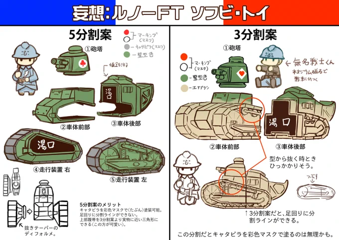 昨晩は急にソフビ・トイの戦車を作りたくなって、ソフビで生産できそうな分割と塗装を考えはじめて夜ふかししてしまった。兵隊人形やトーチカも作ってブンドドできると楽しい 