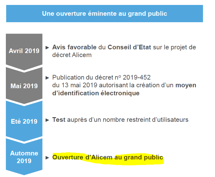 emile_marzolf's tweet photo. Adieu petit ange parti trop tôt. #Alicem #IDNUM https://t.co/mwGtSo3SIG