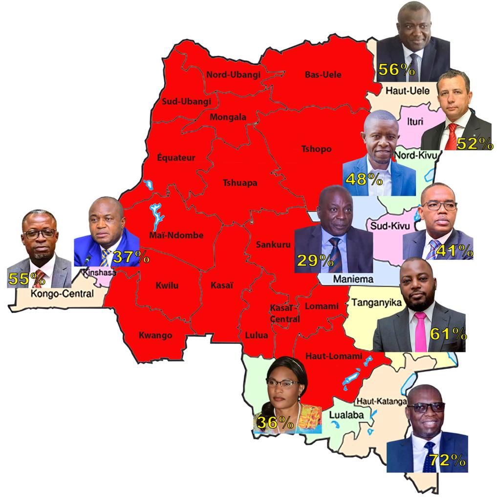 barickbuema's tweet photo. Top 10 de meilleurs gouverneurs. Résultats du sondage de l'Institut #LesPoints réalisé du 22 au 23 mars 2021 à #Kinshasa et en provinces. Seuls 5 de 26 gouverneurs sortent du lot. Les habitants des autres provinces disent n’avoir rien trouvé comme réalisations.
@les_points #RDC https://t.co/YiUuJNgE1S