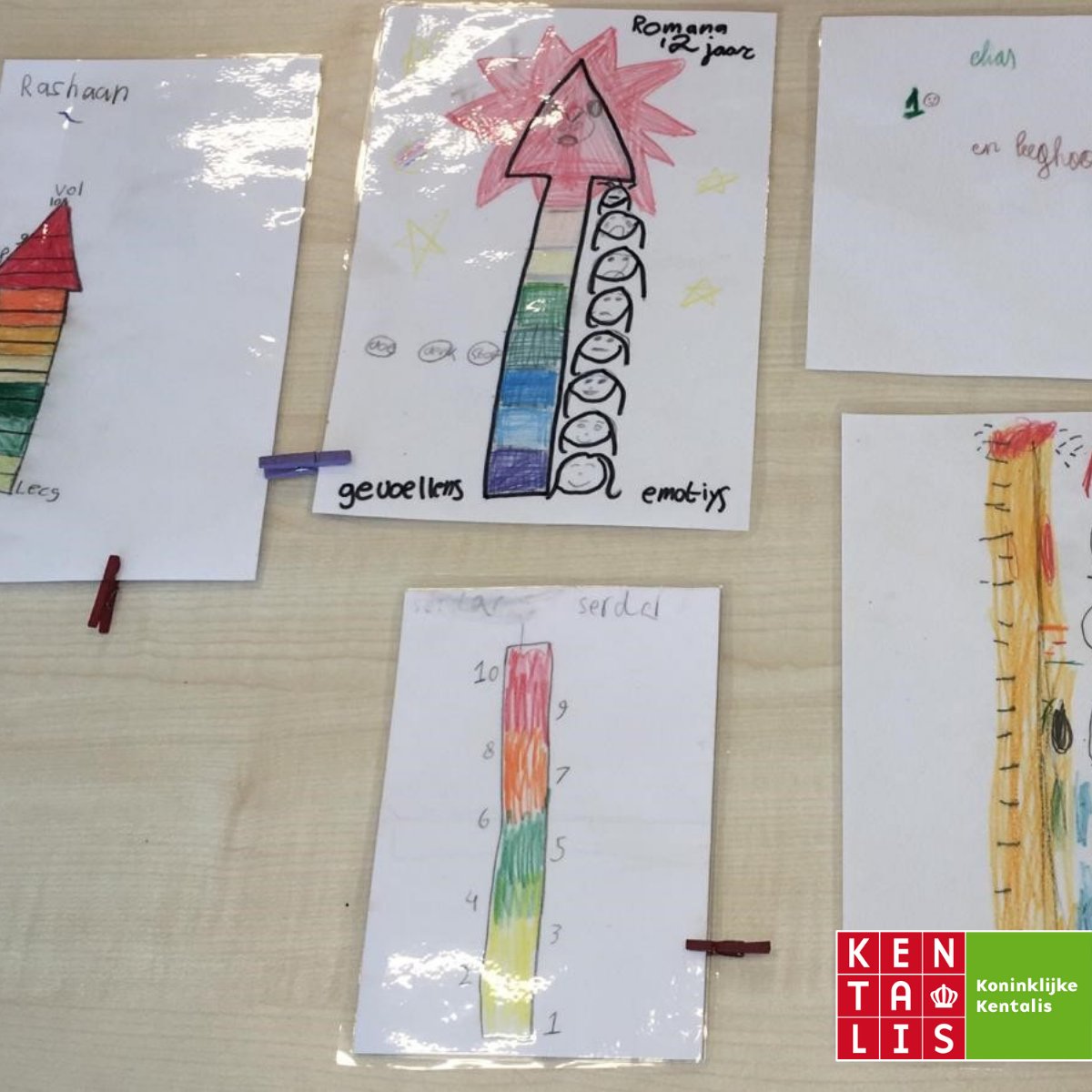 kentalis's tweet photo. Kinderen van de intensieve #groepsbehandeling in #Zoetermeer hebben een #emotiethermometer gemaakt om goed aan te kunnen geven als de spanning oploopt. Ook hebben zij helpende gedachten gevisualiseerd die de kinderen kunnen helpen als het even moeilijk is! #tips https://t.co/OJFznlrWWK