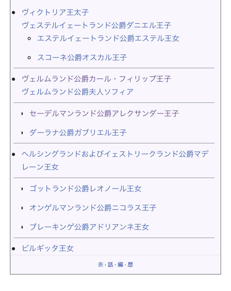 各国の王侯情報紹介 From はくえー 西方帝位元老院 スウェーデン王家 イギリス王家と違って傍系王族にも誕生時に公爵位を与えるんですね