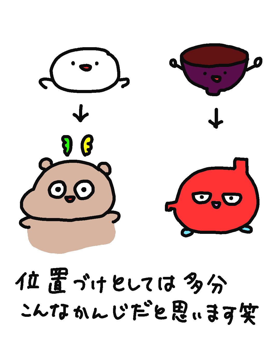 ぷらむ Plum Lollipop Twitter