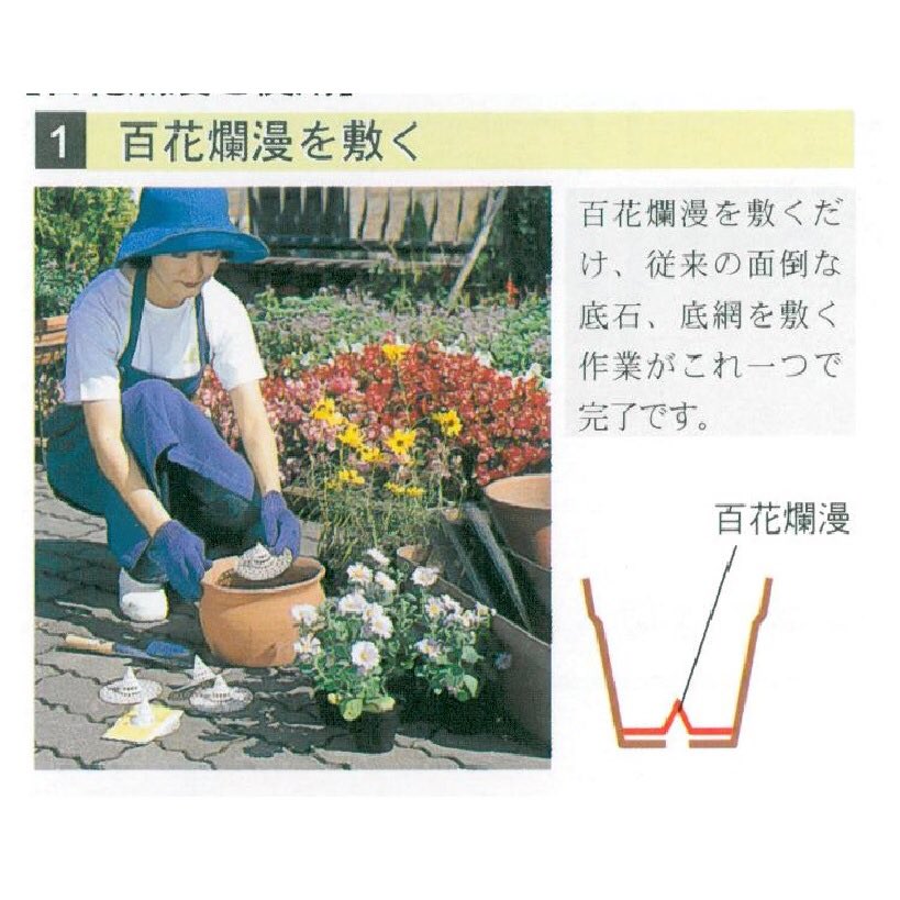 鉢底ネット 鉢底ネット