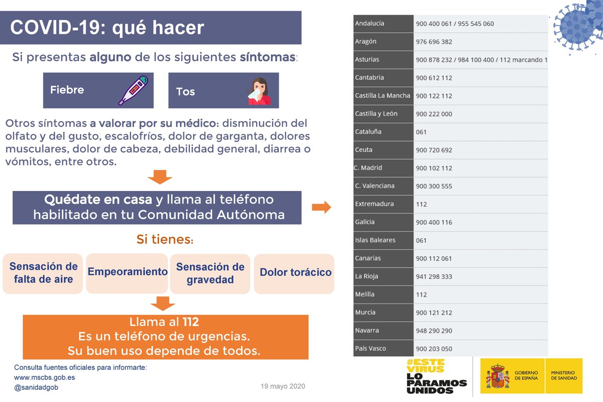 SaludPublicaEs's tweet photo. ❓Qué hago si tengo #COVID19 y debo permanecer aislado en casa
 
✅Utiliza un baño propio o desinfecta tras usarlo
✅Los convivientes deben hacer cuarentena
✅Uso de mascarilla en zonas comunes
✅Extrema la higiene y la ventilación

Más recomendaciones⤵️
https://t.co/kWYf0SdMqW https://t.co/KFs78NGdsB