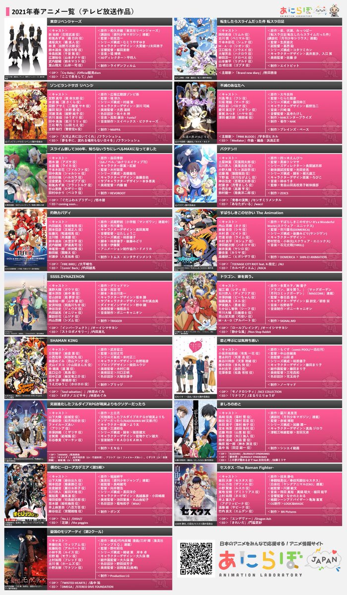 21春アニメ一覧