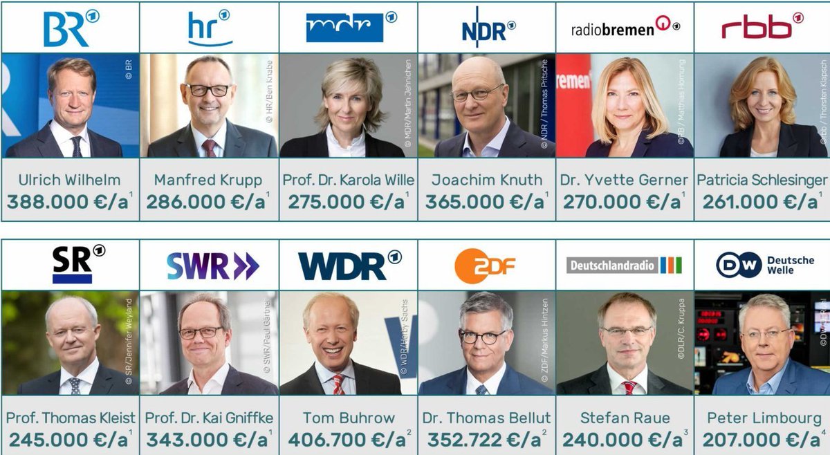 basierterSilver's tweet photo. Weißer ist höchstens noch die @gruene_jugend 
#AlmanRD https://t.co/SEzgUbfDAy
