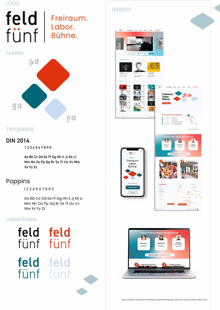 Studierende unserer Fakultät Gestaltung stellen noch bis zum 9. Mai Entwürfe für ein Corporate Design für #feldfünf in Berlin in einer #Schaufensterausstellung aus.
hawk.de/de/newsportal/…
#hawkgestaltung #design #studyingdesign #designstudieren #grafikdesign #brandingdesign