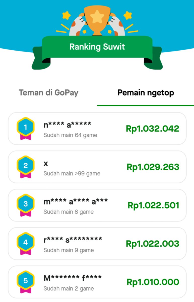 gopayindonesia's tweet photo. Hari Senin pasti makin happy, sih, kalo bisa menangin saldo GoPay sampai sejuta dari main Suwit kayak mereka di bawah. π
Tes ombak dulu, ah. Retweet buat yg kangen #SuwitHappyHour, Like buat yg kangen banget! https://t.co/lcEpWvLHMH