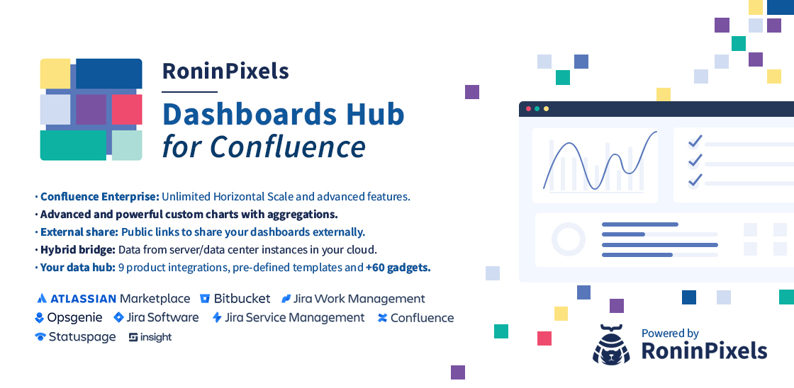 RoninPixels's tweet photo. Do you need reporting your ITSM SLAs in Confluence? a dashboard with your live incidents from Opsgenie? charts from your Jira projects?
You need Dashboard Hub for Confluence
https://t.co/iB8BIiwRLI
@AtlassianMarket #dashboard #charts #Atlassian #AtlassianApps #ConfluenceApps https://t.co/jkcBTI2NaU
