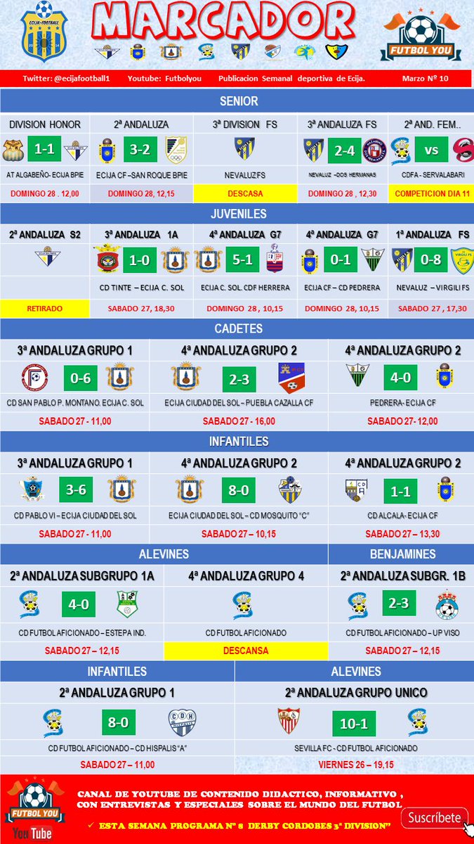 ecijafootball1's tweet photo. Resultados fin de semana. #futbolecijano. https://t.co/t4gHGUMni4