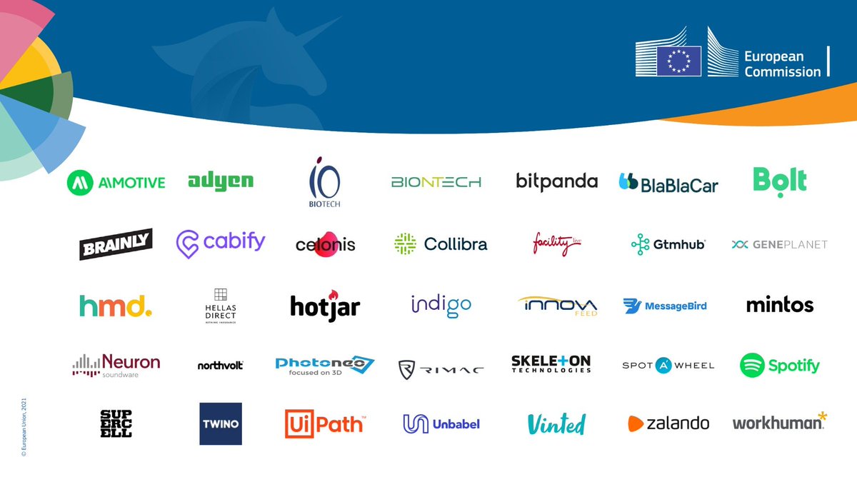 ⏰ Tomorrow I will be #learning from the best!

I am meeting with 🇪🇺 unicorns &amp; #tech champions to exchange views on #EuropeanInnovationArea strategies &amp; actions.💡

📢 Do you want to share your ideas? Stay tuned &amp; join our consultation process coming soon.