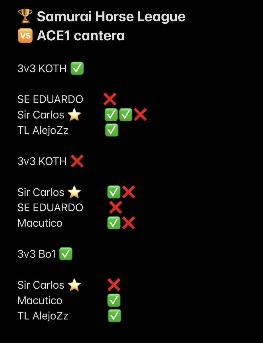 Lethal eSports CR tweet media