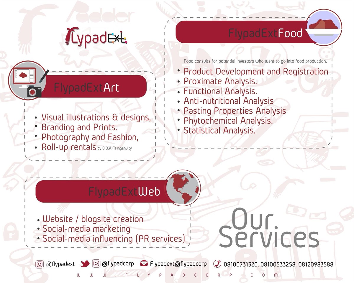 FlypadCorp's tweet photo. Happy New Week Nigerians and the rest of the world! Don't forget to patronise us, click on the link in our bio for more enquiries. #Web #Art #Food #Fintech https://t.co/H4PhcUBIxt