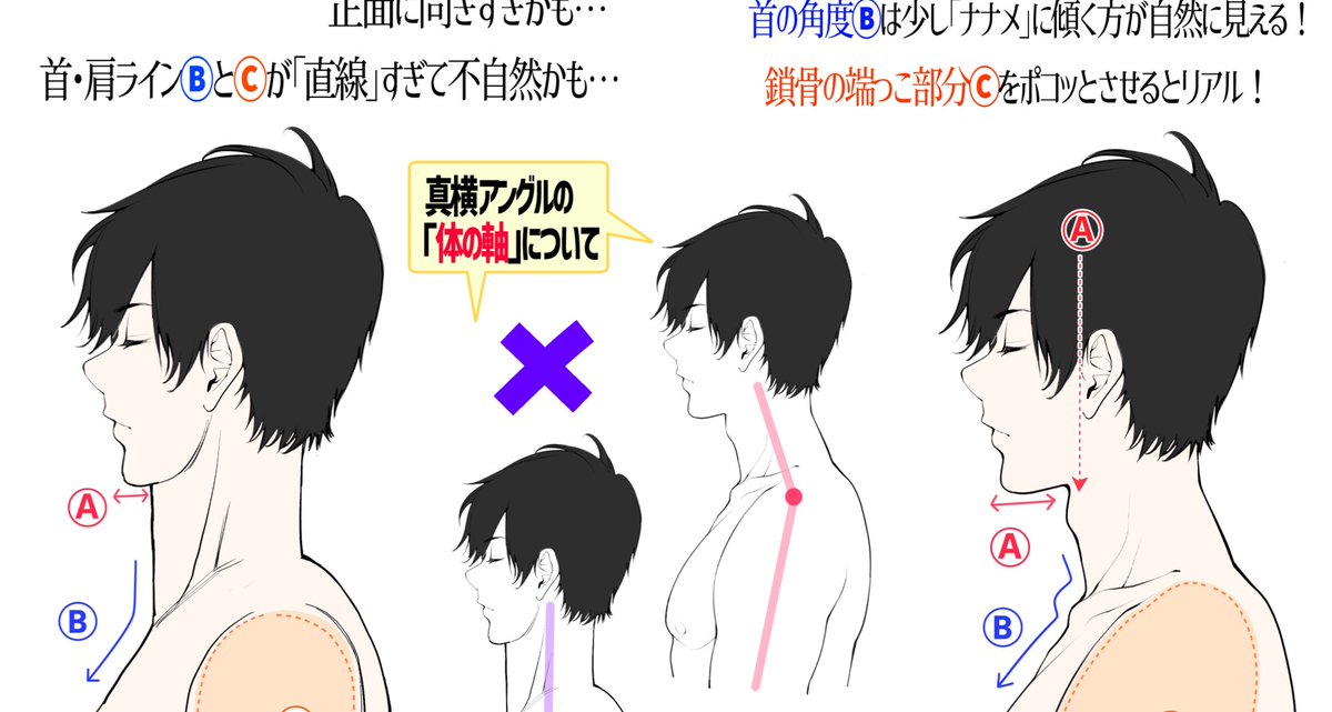 『男性&amp;女性の首まわりデッサン技法』

【吉村拓也のFANBOX講座】で
公開してる全イラスト講座は

3年間Twitterで毎日アップしてきたものをまとめた保存庫?みたいなものです‼️

ご自身の絵のレベルや雰囲気の
参考になるかどうか心配な方は
『私のツイート画像』に目を通して頂けるといいかもです✨✨ 