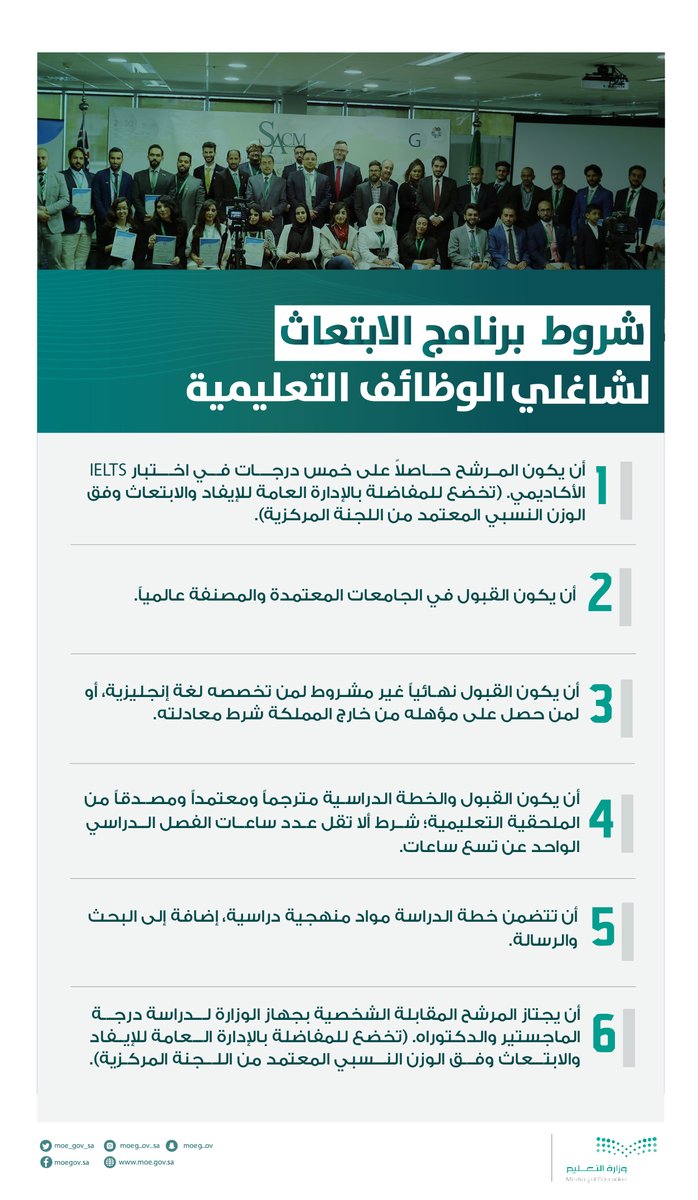moe_gov_sa's tweet photo. #وزارة_التعليم تصدر خطتي الإيفاد والابتعاث لشاغلي الوظائف التعليمية.
https://t.co/4ADtR8YztE https://t.co/1X4YrhJMXh