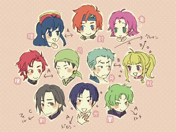 封印の剣のtwitterイラスト検索結果 封印の剣のtwitterイラスト検索結果