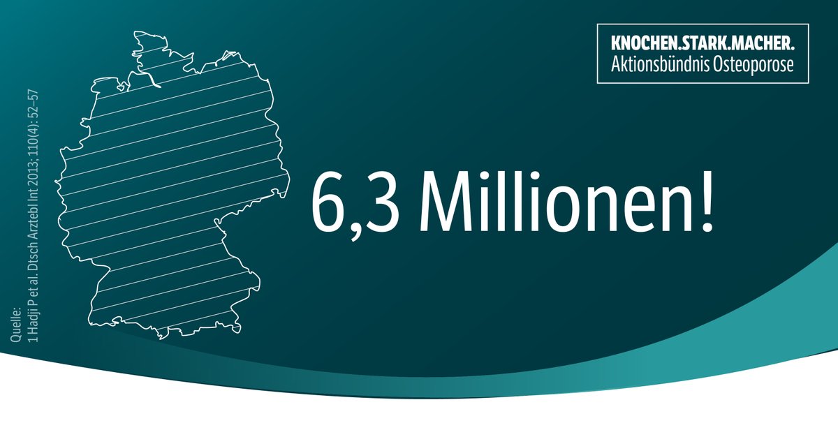 osteo2020's tweet photo. 6,3 Millionen Menschen in Deutschland leiden an #Osteoporose. Vier von fünf Erkrankten werden nicht angemessen behandelt. Bessere #Prävention, mehr #Gesundheit! Gerade auch in Zeiten der #Covid-19 #Pandemie ist das wichtig! 
@GKV_SV @kbv4u @BMG_Bund https://t.co/RJ6x00aMp2