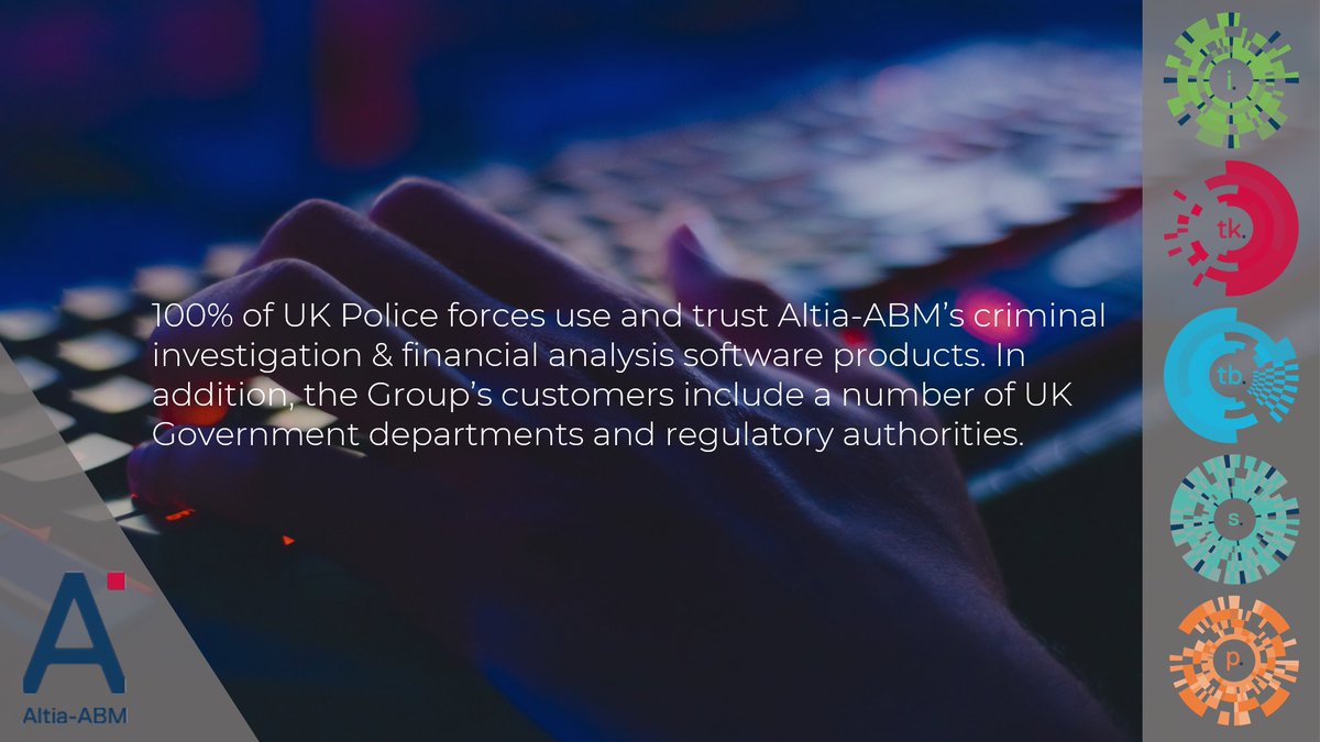 altiaabm's tweet photo. Altia-ABM develops #innovative #investigationsoftware for a broad range of needs.
Our products assistance in areas such as #criminal & #civilinvestigations, #fraud & #financialinvestigation, #incident & #investigationmanagement & a variety of covert fields, saving time & cost. https://t.co/eVV8NTbhG9