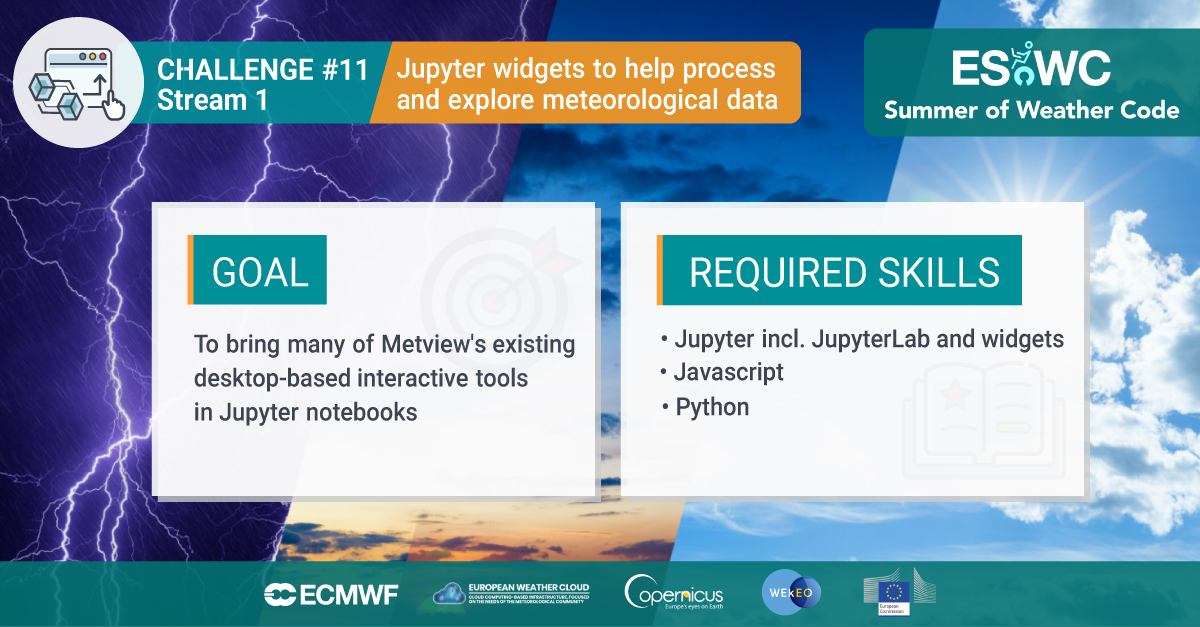 ECMWFCode4Earth's tweet photo. Interested in #ESoWC2021 - Challenge #11?
Discover #more and ask your #questions on the dedicated #GitHub #page 👉 https://t.co/8hfeAAtCBd
Apply before 16 April 👉 https://t.co/wSsIeJmjSl
#JupyterWidgets #Meteorologicaldata #Metview↔#jupyternotebooks
@ECMWF @CopernicusECMWF https://t.co/MXyzHlaLOZ