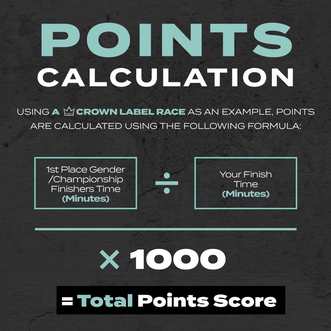 BorneoTrail's tweet photo. If you’re wondering how does our points calculation works for @spartantrailworldchamp ? Don’t worry we got you👊 Quick simple maths like 2 ➕ 2 https://t.co/fV1RnAhA7i