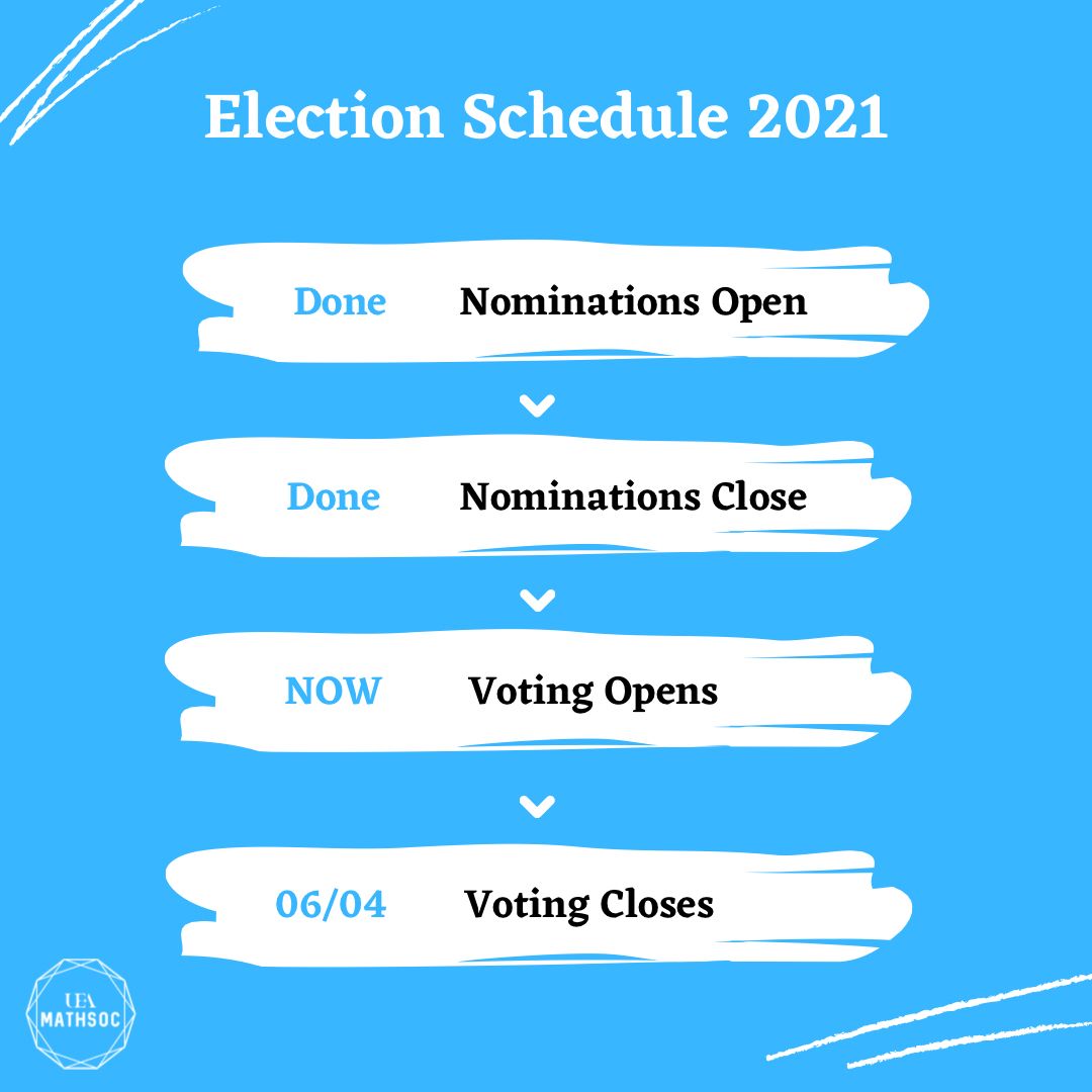 Voting is NOW OPEN for the committee elections!

Visit bit.ly/mathsoc to vote for who you want to be on the MathSoc committee next year. Voting is open until next Tuesday (06/04). Best of luck to everyone running for a role! 😁