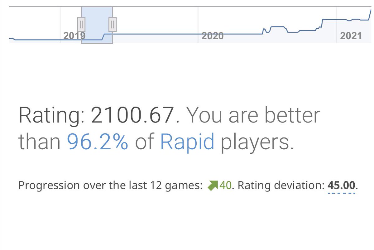 FemaleNurse27's tweet photo. Weak internet connection forces me to play rapid games. Thus, increases my lichess rapid rating!
Lol 🤣😂🤣
#EveryGameCountsDueToDisconnection 🙈🙈
#RIPBulletGames😭#HelloPhilippines https://t.co/8w9hVoRgqB