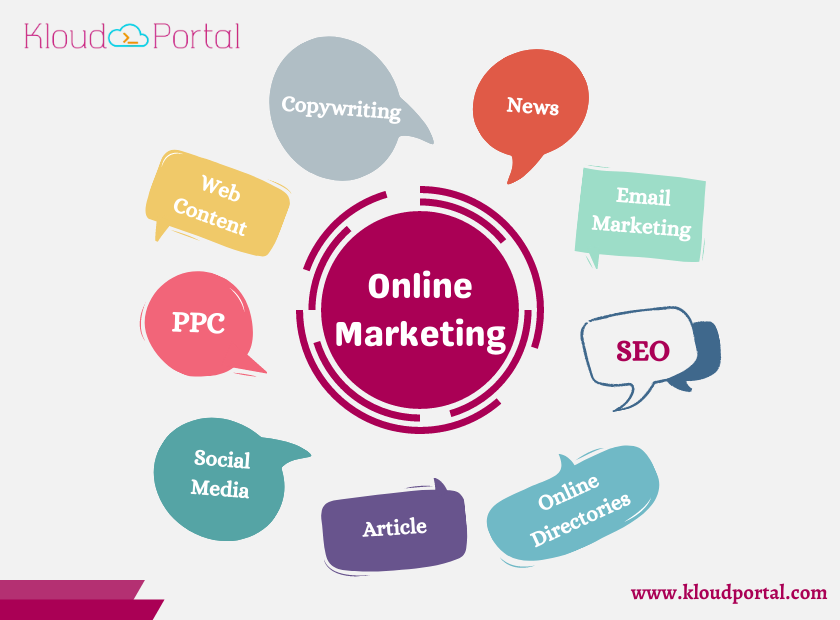 Kloudportal is a Google Partner, Best Digital Marketing Agency offering 360 degree Digital Marketing Solutions.
#Google #Digitalmarketingservices #SEO #Onlinemarketing #GoogleSEO #Linkedin #Facebook #Twitter #SMO #marketingagency #digitalmarketing #marketingleaders