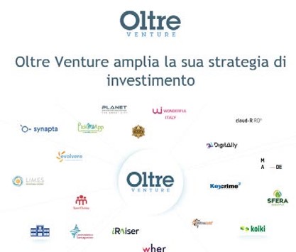 #FondazionePesenti ha investito nel fondo sociale Oltre II. @OltreVenture  è il primo fondo di impact investing italiano, a favore di imprese che costruiscono soluzioni innovative ad alto impatto sociale. 
fondazionepesenti.it/2021/01/19/fon…