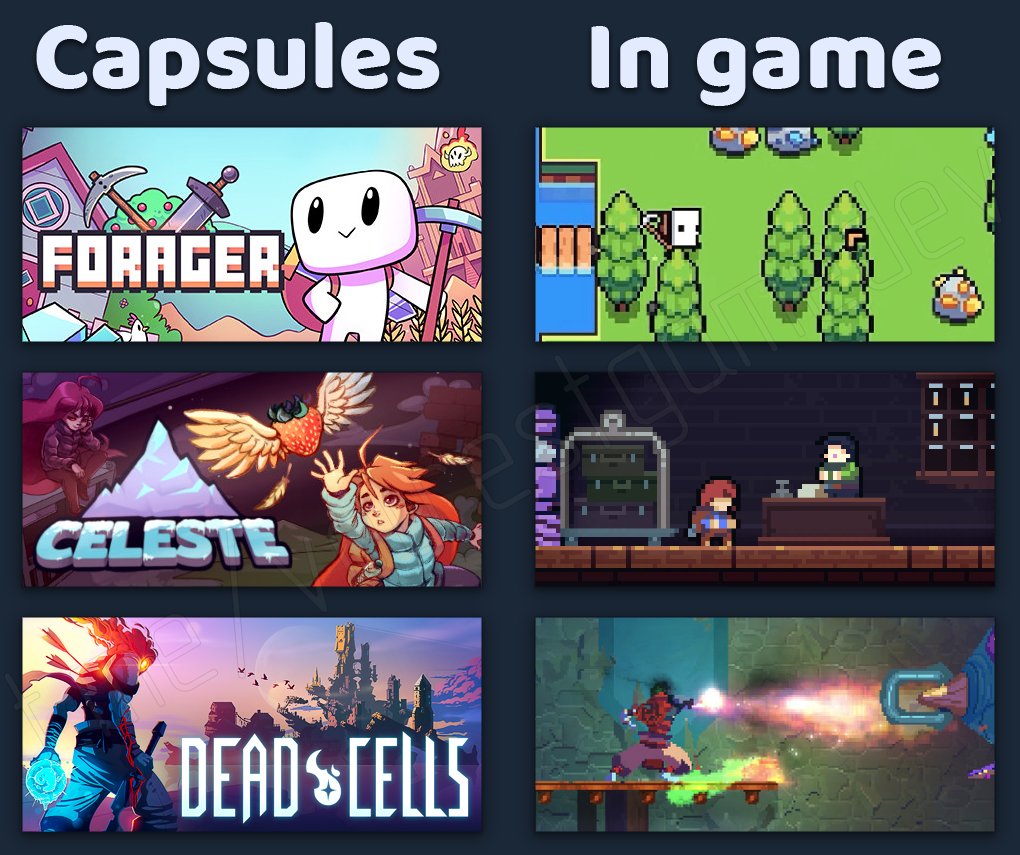 Volrest's tweet photo. Hey, devs. Have you noticed, that games even with perfect pixel-art graphic doesn't use it for their Steam capsules?
The pixel-art looks cheap for regular player, even if it doesn't. 
Think about it!

#gamedev #pixelart  #indiegame #indiedev #indiegamedev #indieGameTrends https://t.co/429fOxFAMN