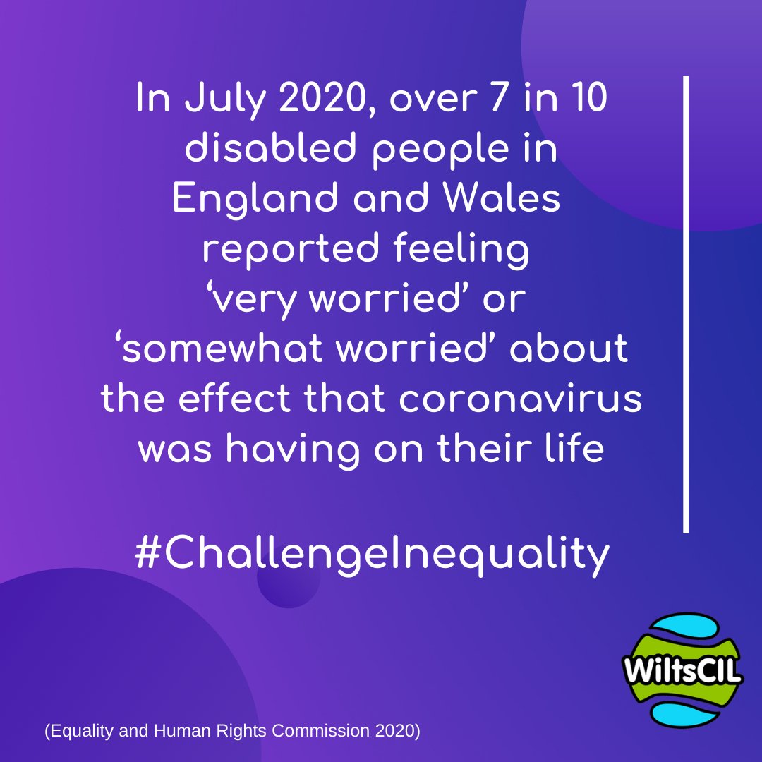 WILTSCIL's tweet photo. This weeks #ChallengeInequality looks at the effects that Covid-19 is having on peoples lives. 
Do you feel less worried now than in July last year, why? What might help you feel less worried?

#ChallenegeInequality #COVID19 https://t.co/za4tVuIhb9